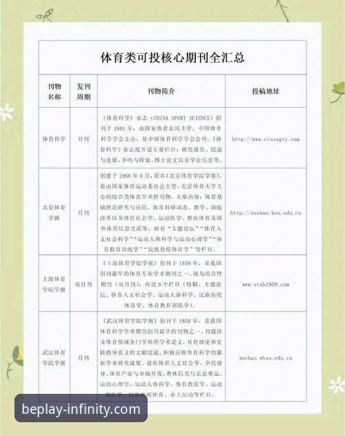 为什么“必博体育娱乐必备”成为行业观察者关注的核心？