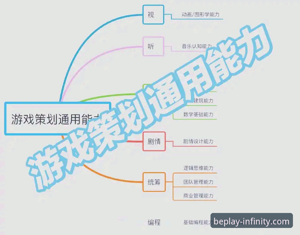 beplay必博新手必备知识：从注册到畅玩的实用指南
