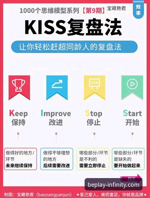 beplay必博新手教程最新动态：2024版从零到精通的操作指南